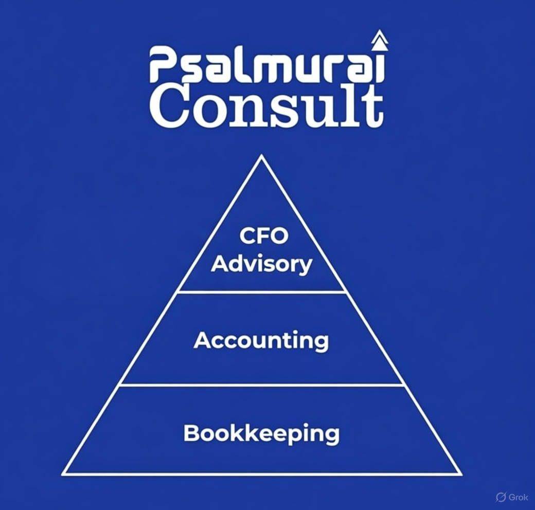 You don't need to break the bank to hire an experienced accountant or finance manager.
From daily...