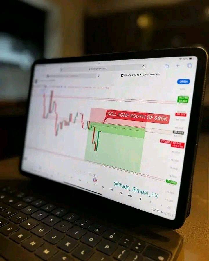 A suspected insider made $1.25M profit in just 5 hours The wallet was created 5 day ago and received...