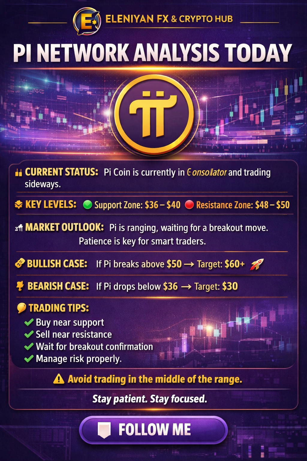 Follow me for more crypto update and if you want to know more about crypto chat me up and signal is...