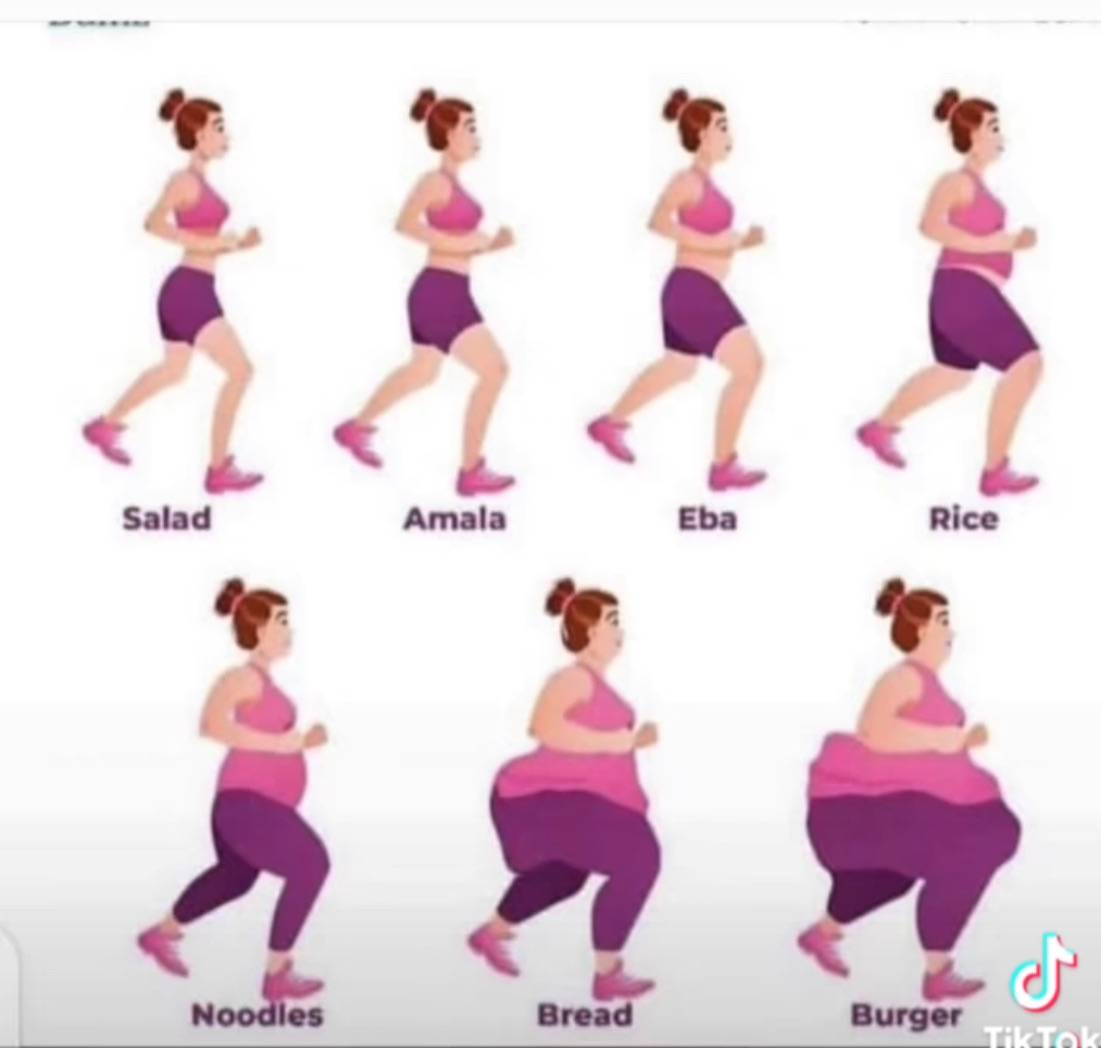 Dont lie o
Where do you belong?
#food
#weightloss ￼
#eatwell