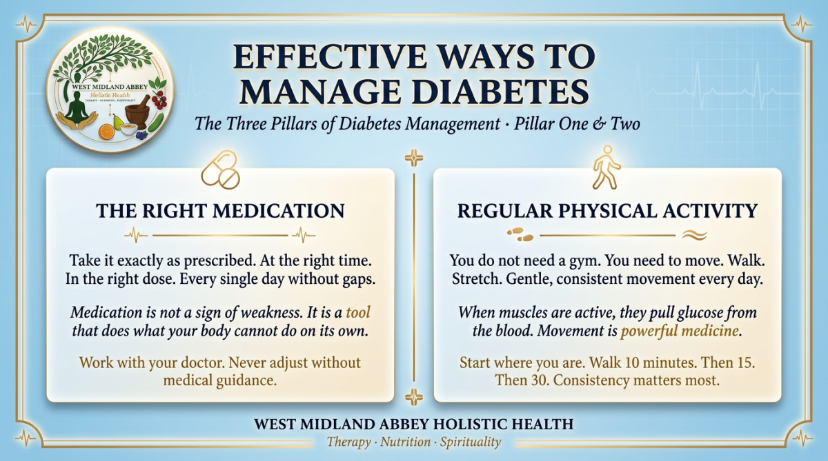 Good afternoon, dear family ๐ I hope your day is going well. When it comes to managing diabetes, th...
