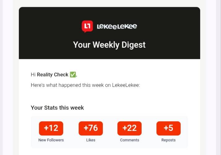 Who else noticed that LekeeLeke did not update us on our weekly performance for last week or is it j...