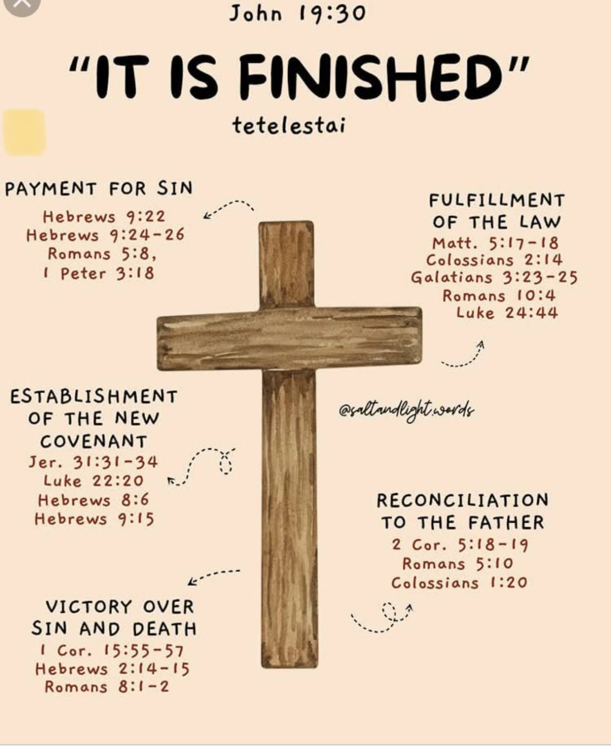 Today we remember the ultimate sacrifice of Jesus Christ on the cross.
“It is finished.” — words not...