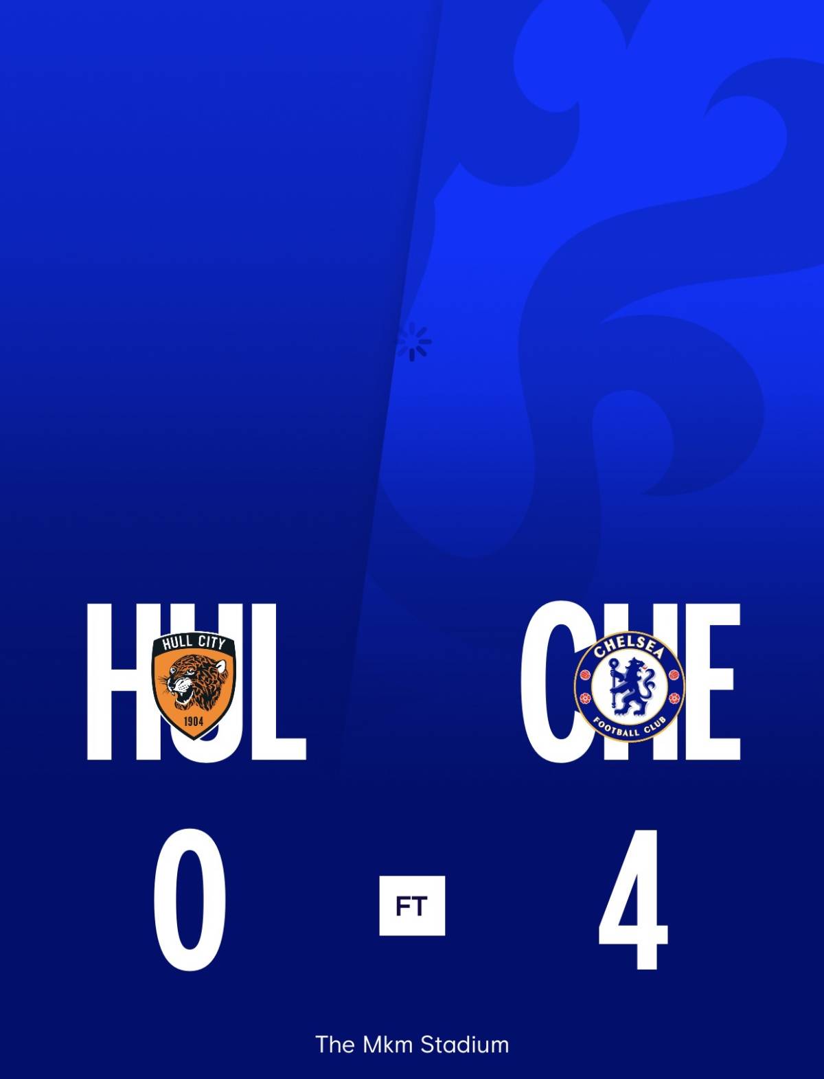 Congratulations 🎉🎈🍾🎊 to all Chelsea fans 
#ChelseaFC