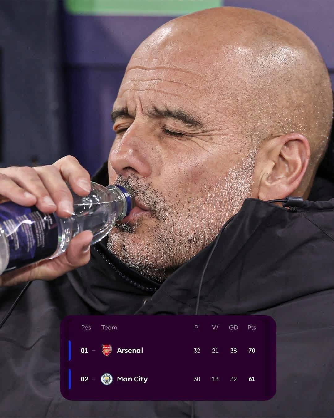 If Pep’s Manchester City win both of their games in hand and beat Arsenal next weekend at the Etihad...