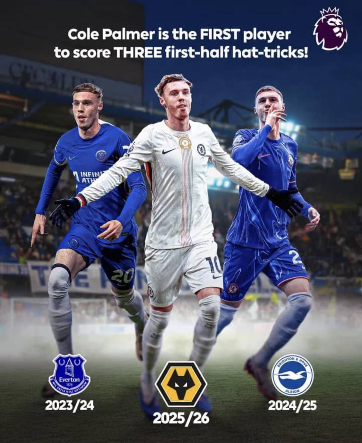 Cold Cole Palmer the history maker.
He is the first player to score first to score Three first half...