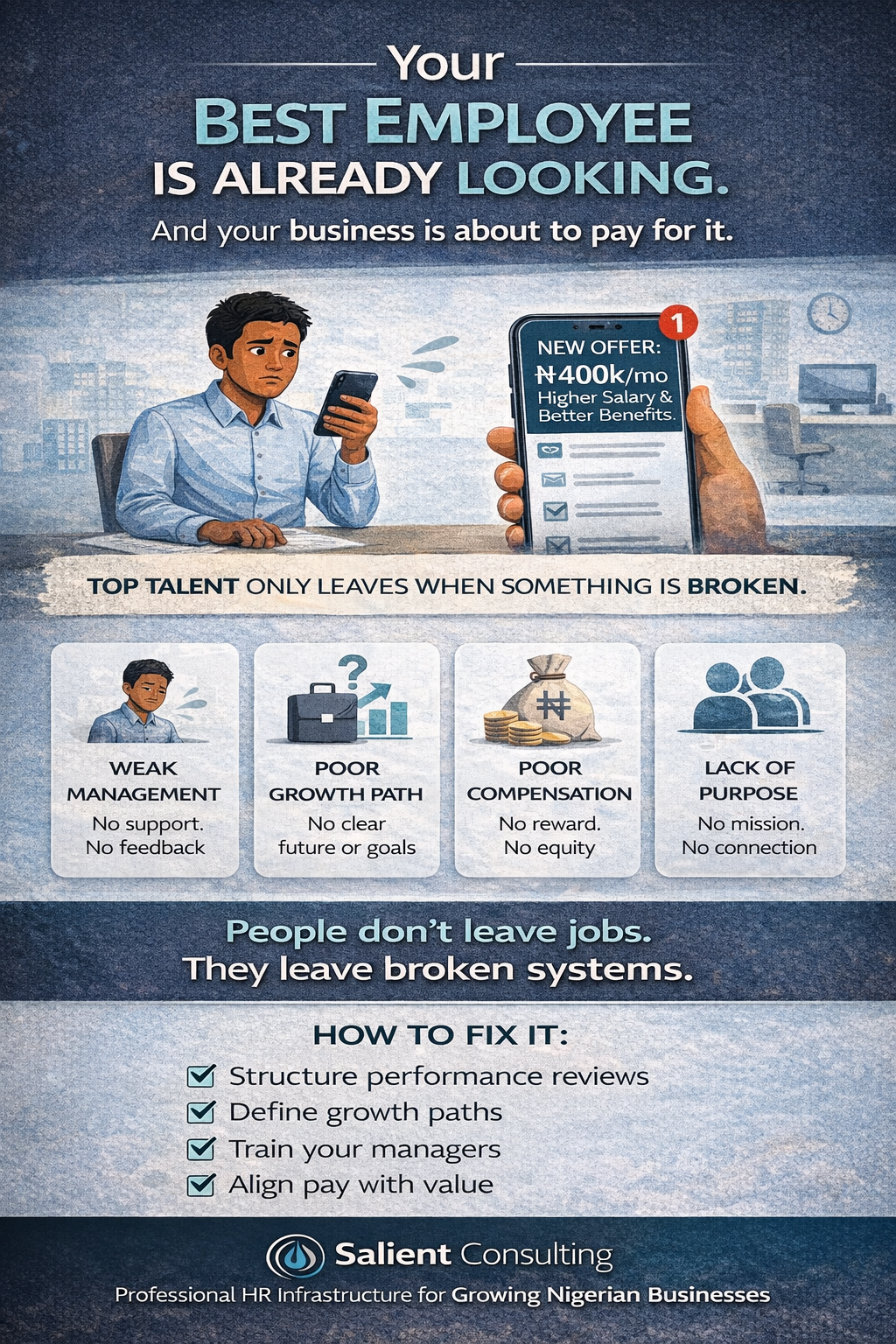 Your best employee isn't leaving suddenly — they're leaving slowly. Quietly pulling back. Stopping a...