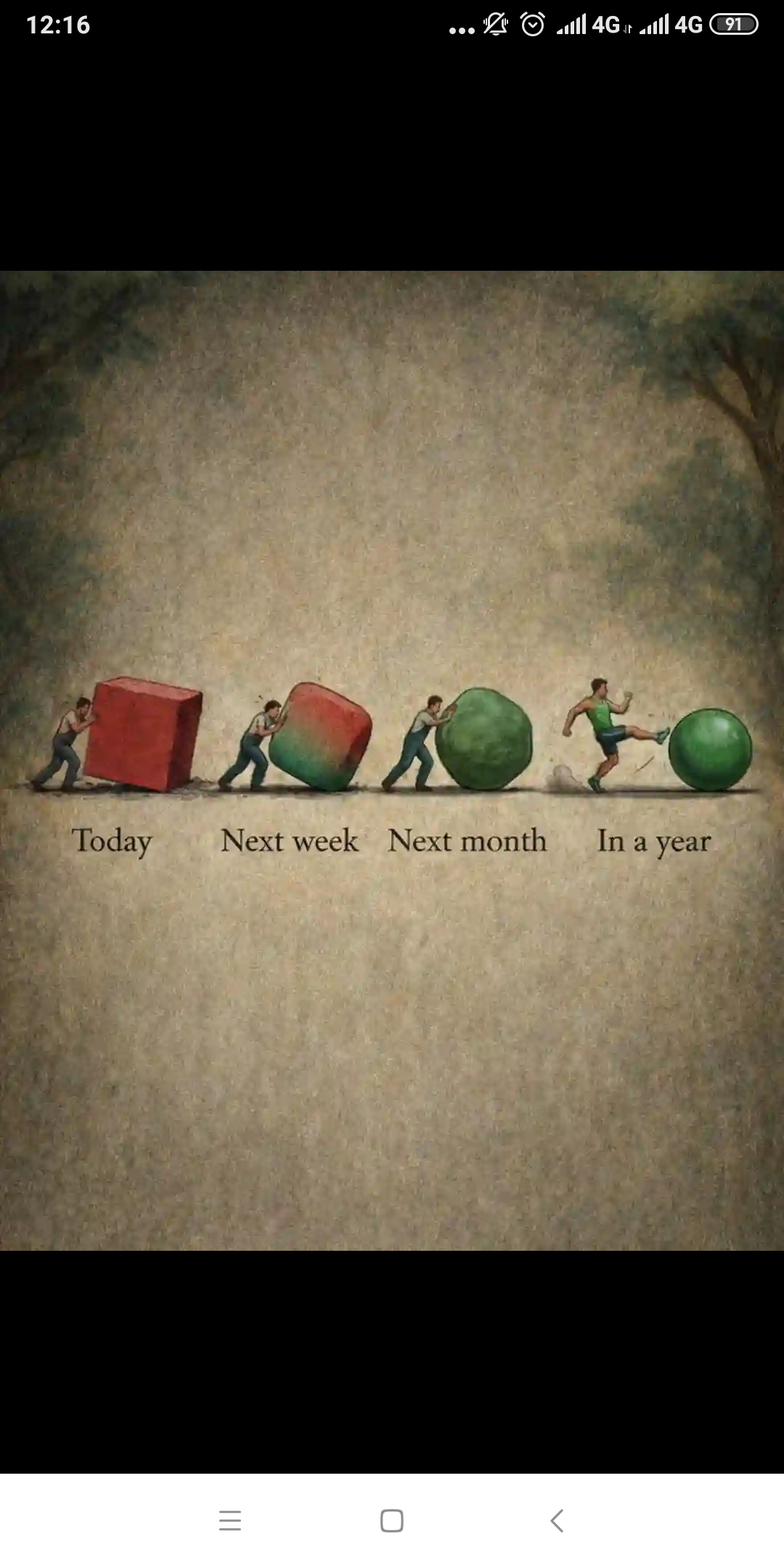 Give it Time, That overwhelming challenge would become so small that you won't even notice that they...