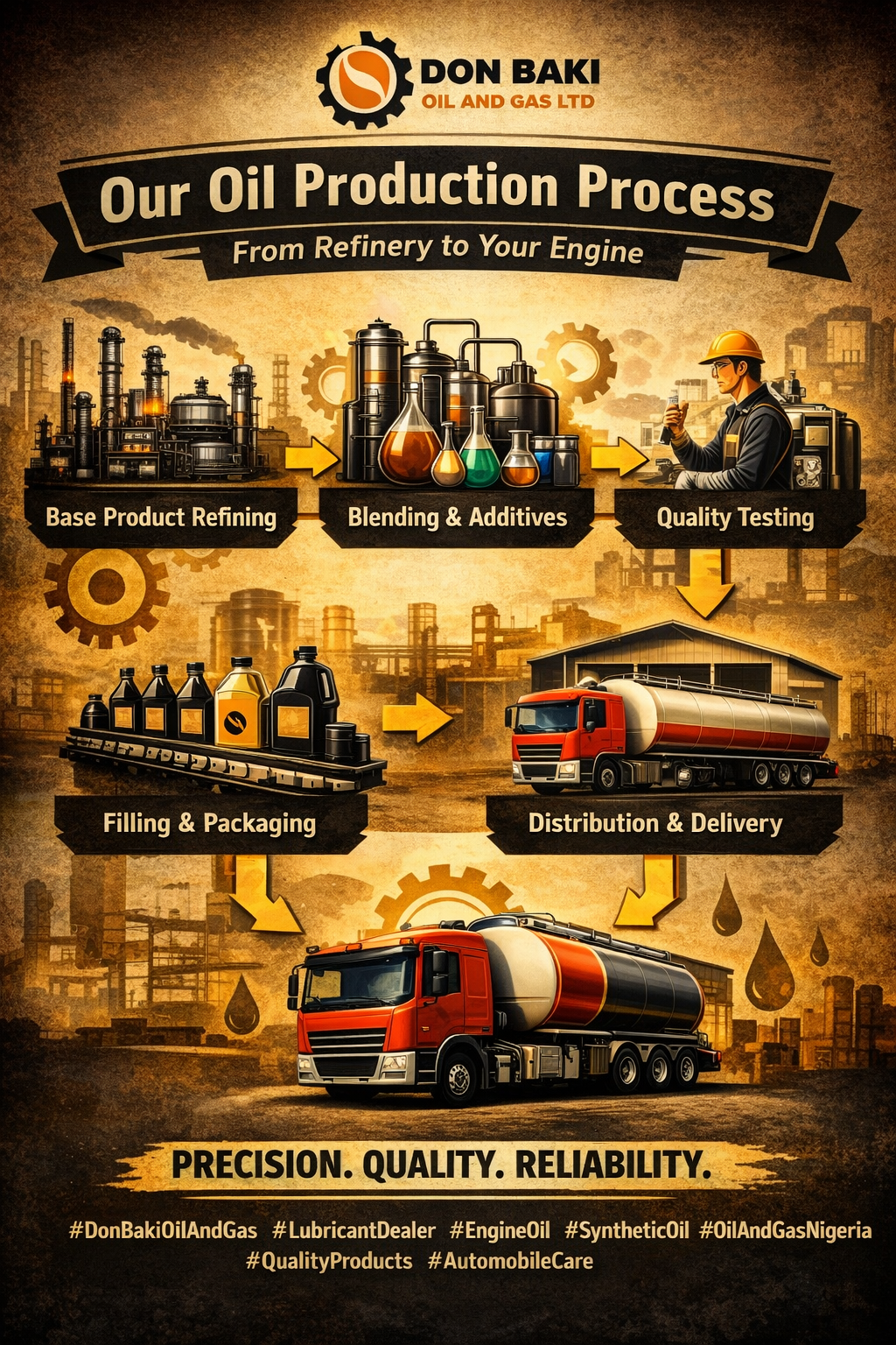 Quality doesn’t happen by chance it is the result of a careful and professional production process....