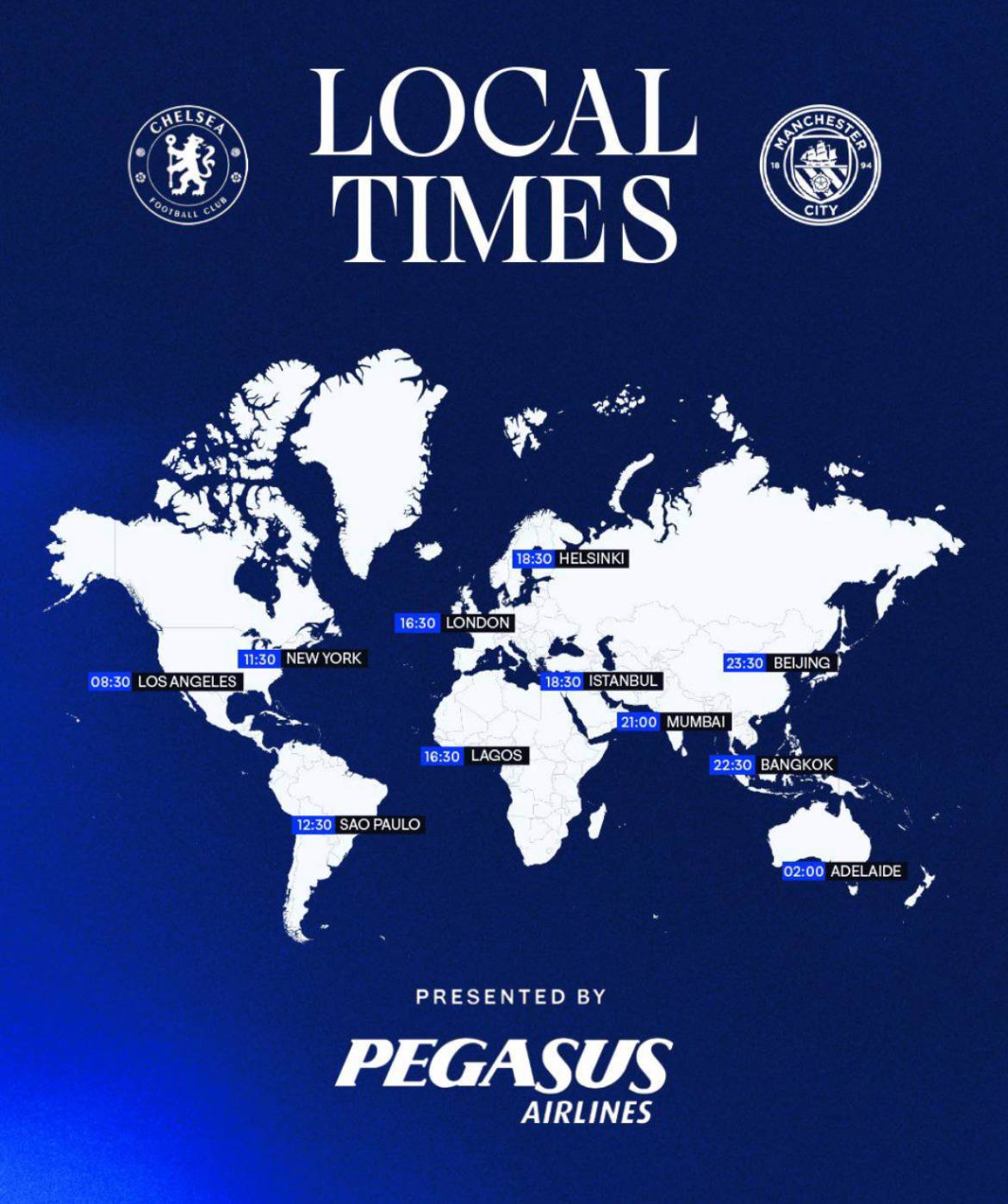 Where are you watching from? ๐
#CFC | #Chelsea | #CHEMCI
๐ฒ @CFC_ChelseaFC