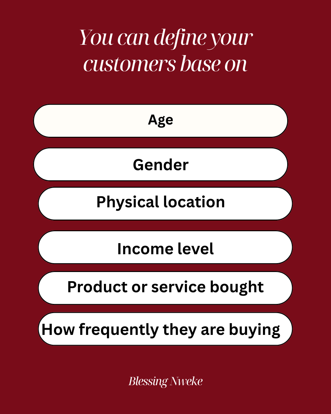 Knowing your customers is a deliberate and strategic approach that involves intentionally gathering,...
