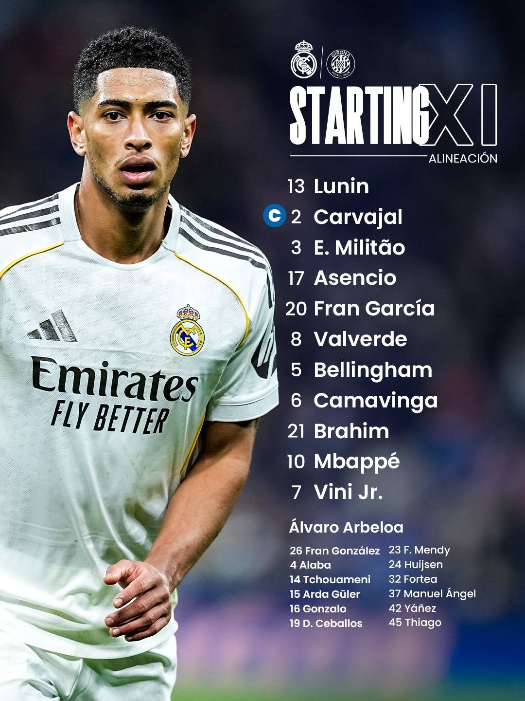 Real Madrid lineup vs Girona