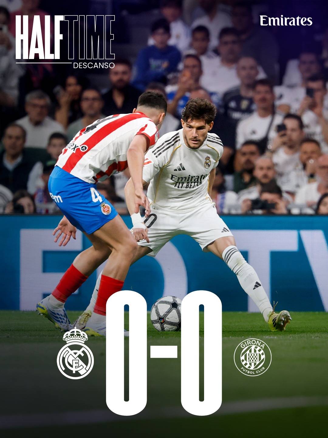 HT: Real Madrid 0-0 Girona