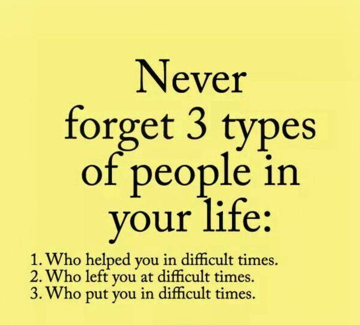Post by Uche Christian