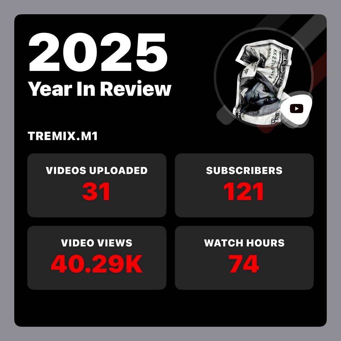 subscribe to my youtube channel and send your account number
