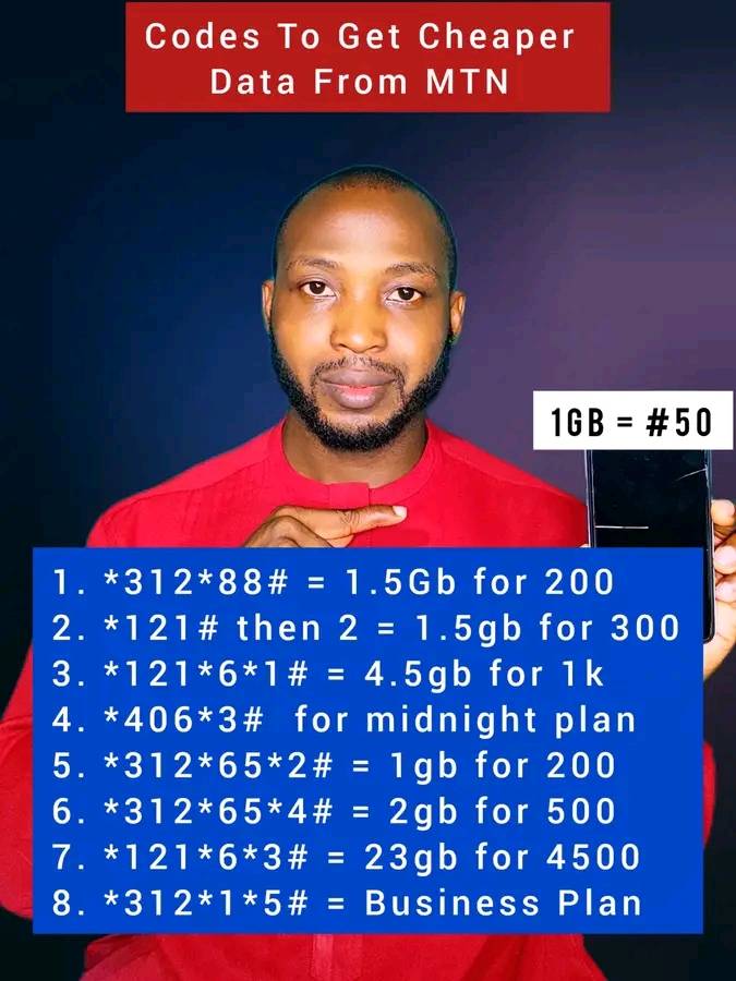 Ways to get cheaper Data from MTN