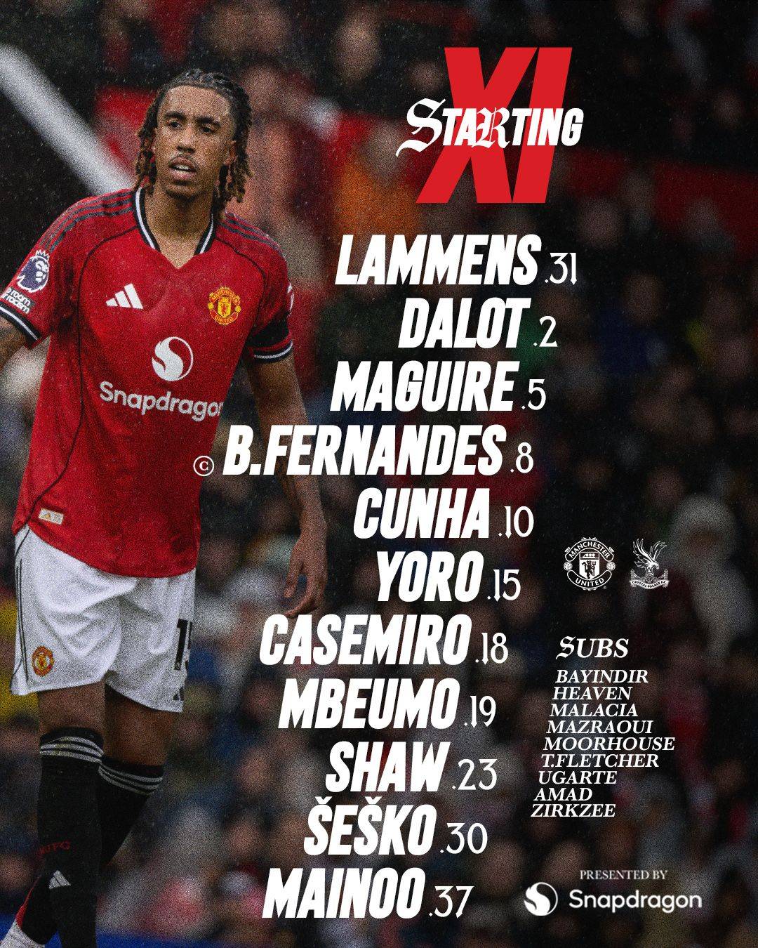 And dis is uniteds lineup