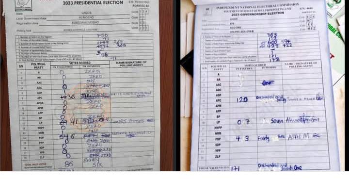 Let's gather here oh! Imagine look at the electoral result sheet of a country in Africa which claime...