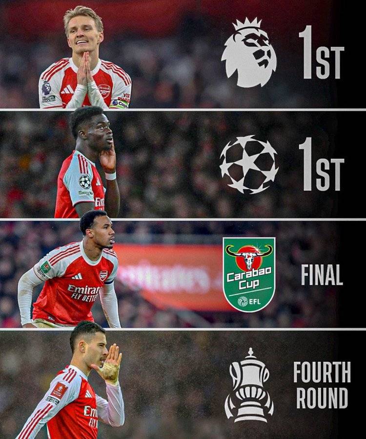 Can Arsenal win it all this season?