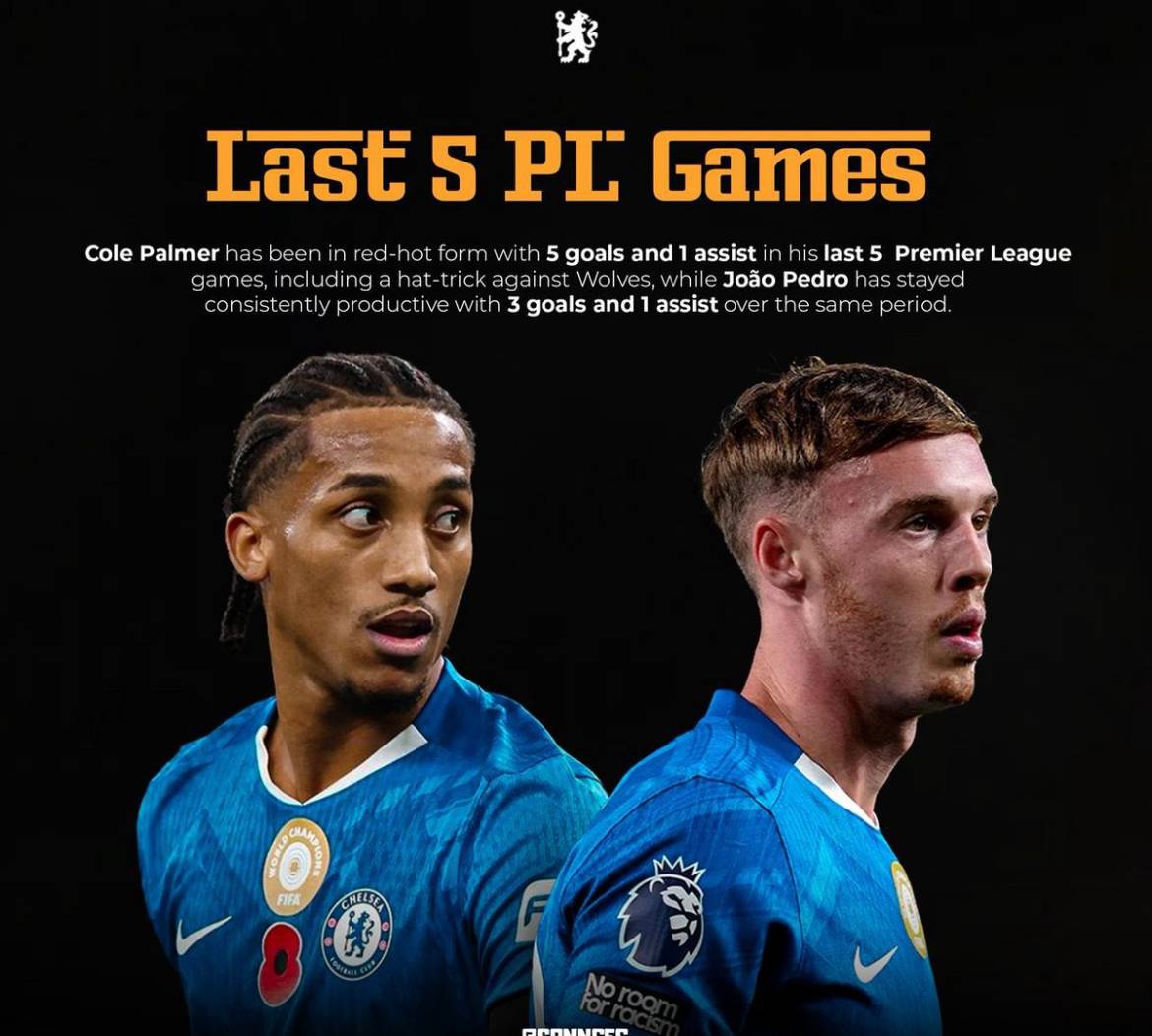 Combined 10 G/A for Joao Pedro & Palmer in the last 5. ๐ฅ
#CFC | #Chelsea
๐ฒ @CFC_ChelseaFC
