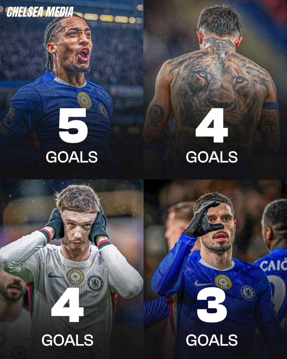 🚨 Liam Rosenior’s Chelsea have scored 28 goals in his first 11 games, the most by a Blues boss sinc...
