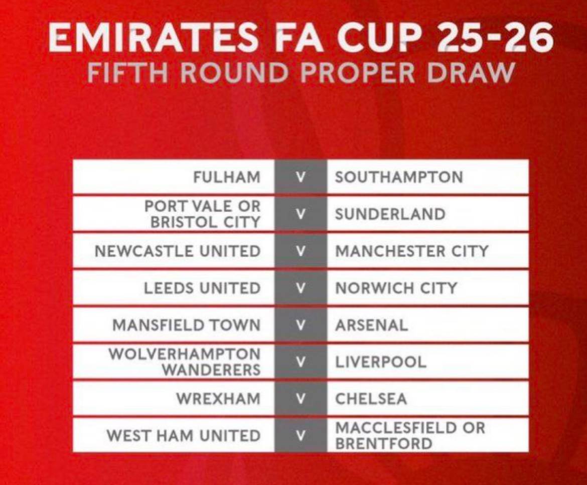 ๐จFA Cup R5 Draw. โ๏ธ๐
#CFC | #Chelsea | #EmiratesFACup
๐ฒ @CFC_ChelseaFC