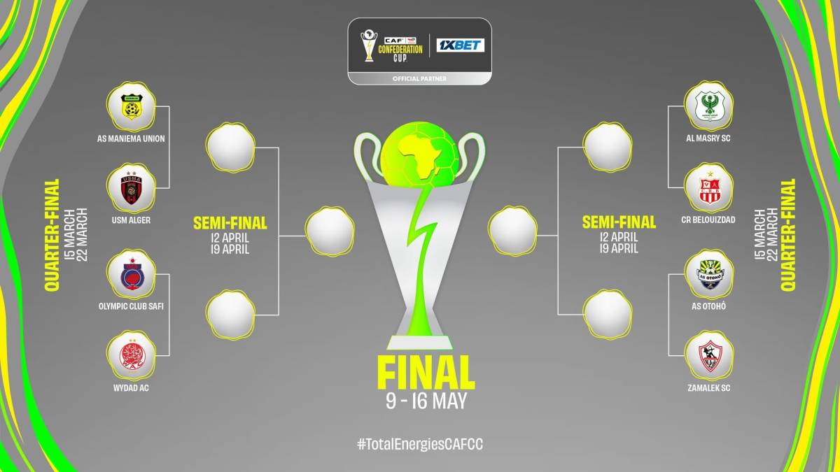 The business end begins. ๐
The 2025/26 #TotalEnergiesCAFCC path is set. Who are you backing?
#CFC...
