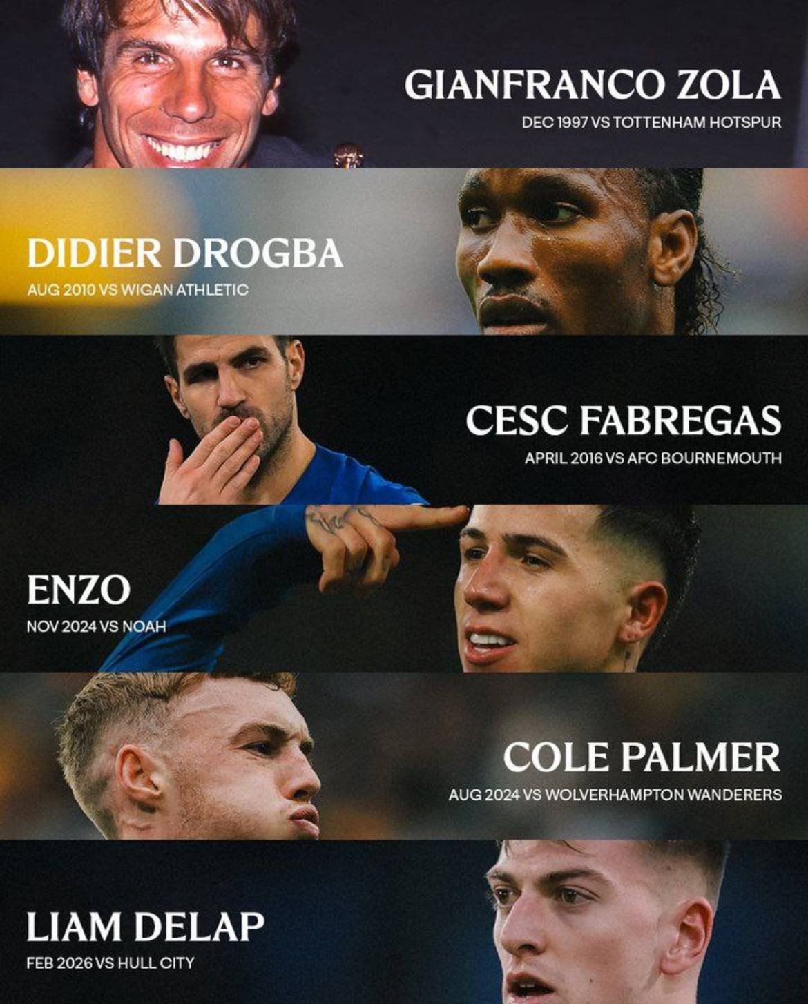 Three members of our current squad are in great company. ๐
ฐ๏ธ๐
ฐ๏ธ๐
ฐ๏ธ
#CFC | #Chelsea
๐ฒ @CFC_ChelseaFC