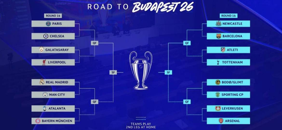 Confirmed: Chelsea's path to the 2025/26 Champions League final.
Round of 16: PSG
Quarter-finals:...