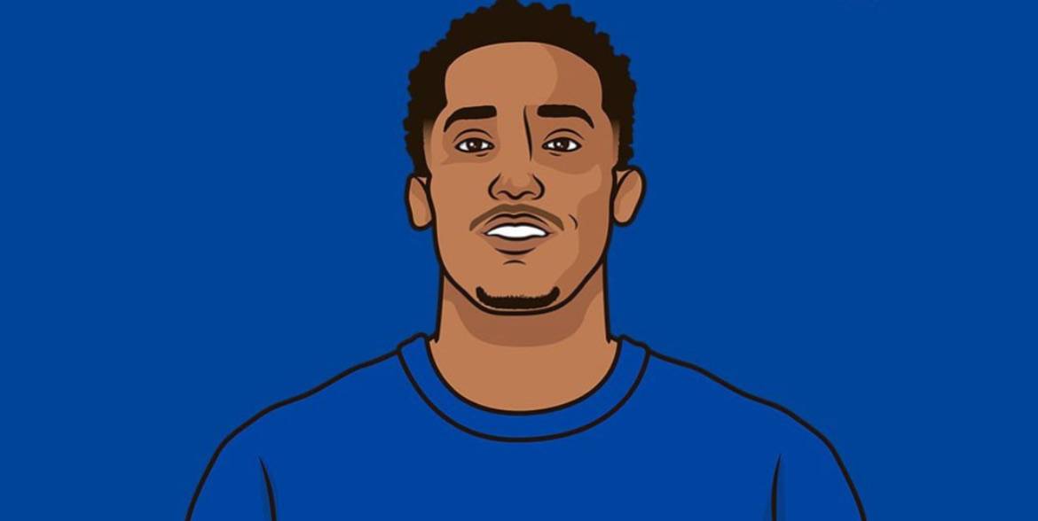 João Pedro last 2 games:

125 minutes played
5 G/A

#CFC | #Chelsea | #EmiratesFACup 

📲 @CFC_Chels...