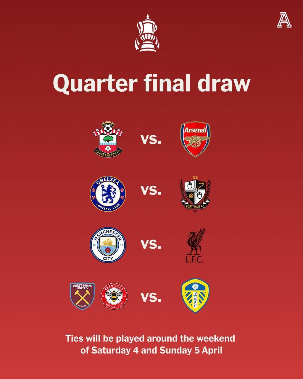 ๐จ This is the full FA Cup draw.
#CFC | #Chelsea | #EmiratesFACup
๐ฒ @CFC_ChelseaFC