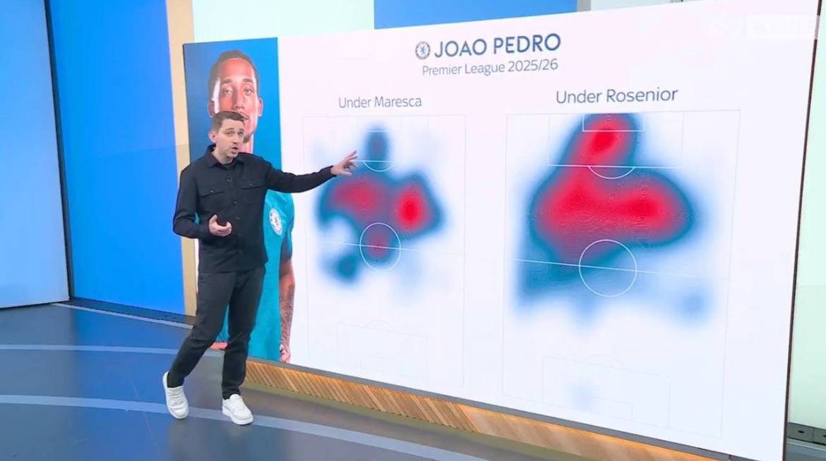 🚨Joao Pedro’s heat map under Maresca and Rosenior.
🔗 Sky Sports
#CFC | #Chelsea
📲 @CFC_Chelsea...
