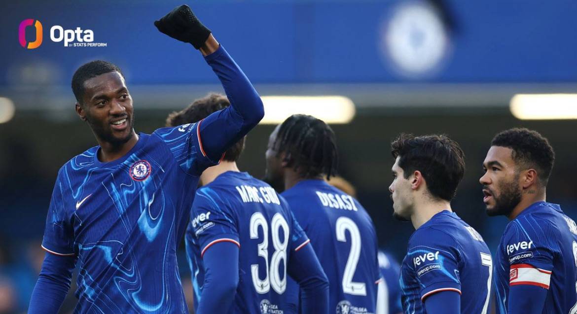 19 - Chelsea's last 19 home games against lower league teams in domestic cup competitions...
WWWWWW...