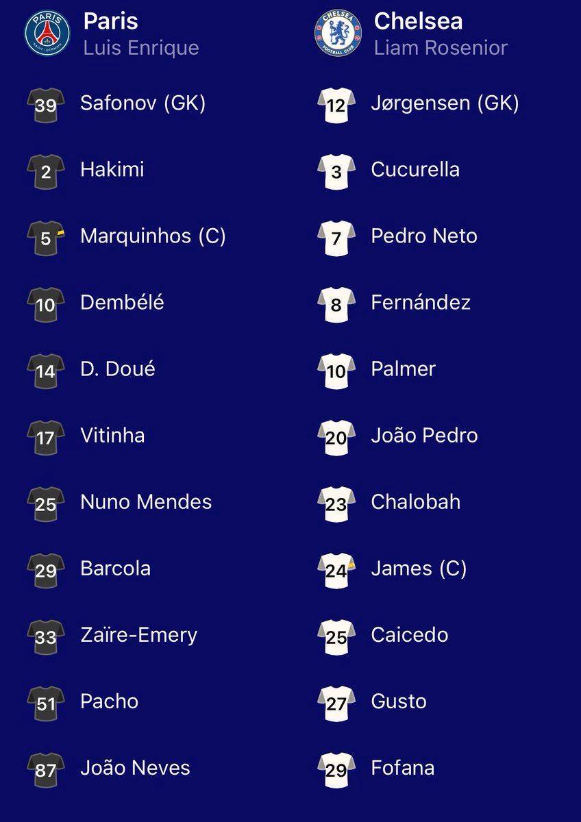 Opponent's line-up!
#CFC | #Chelsea | #UCL
๐ฒ CFC_ChelseaFC