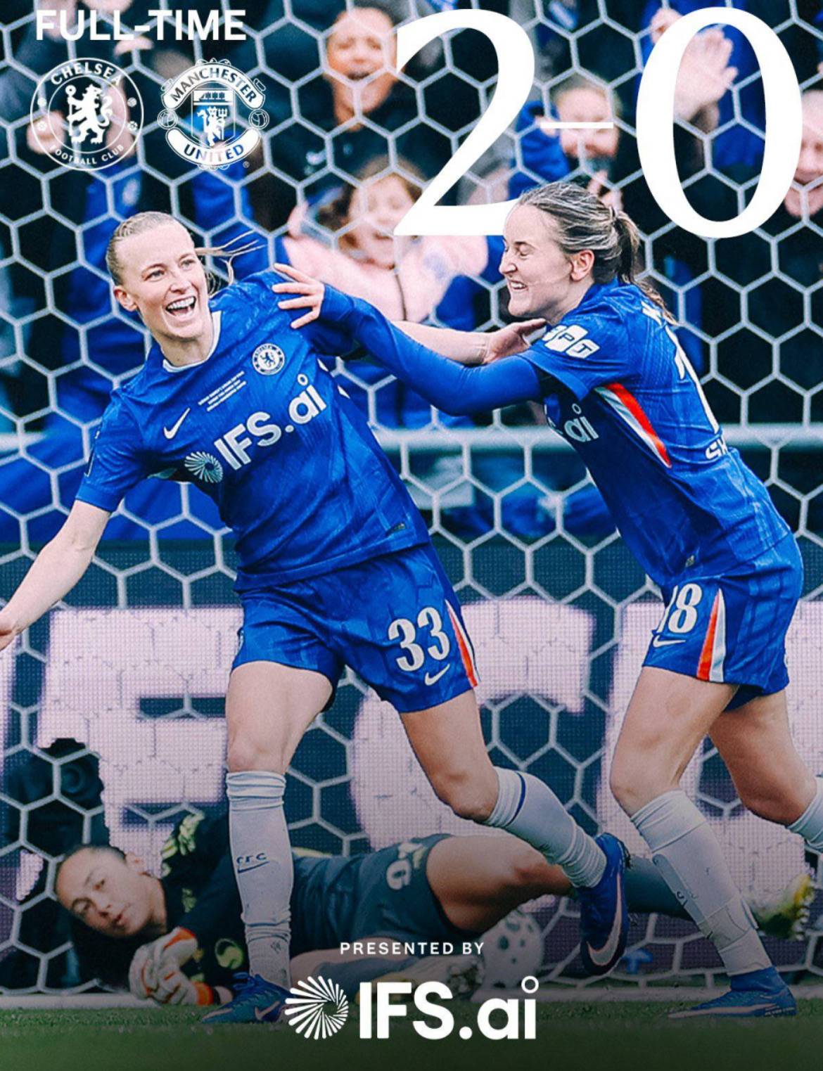 WE'VE WON THE SUBWAY WOMEN'S LEAGUE CUP AGAIN!! ๐
#CFC | #Chelsea | #CFCW
๐ฒ @CFC_ChelseaFC