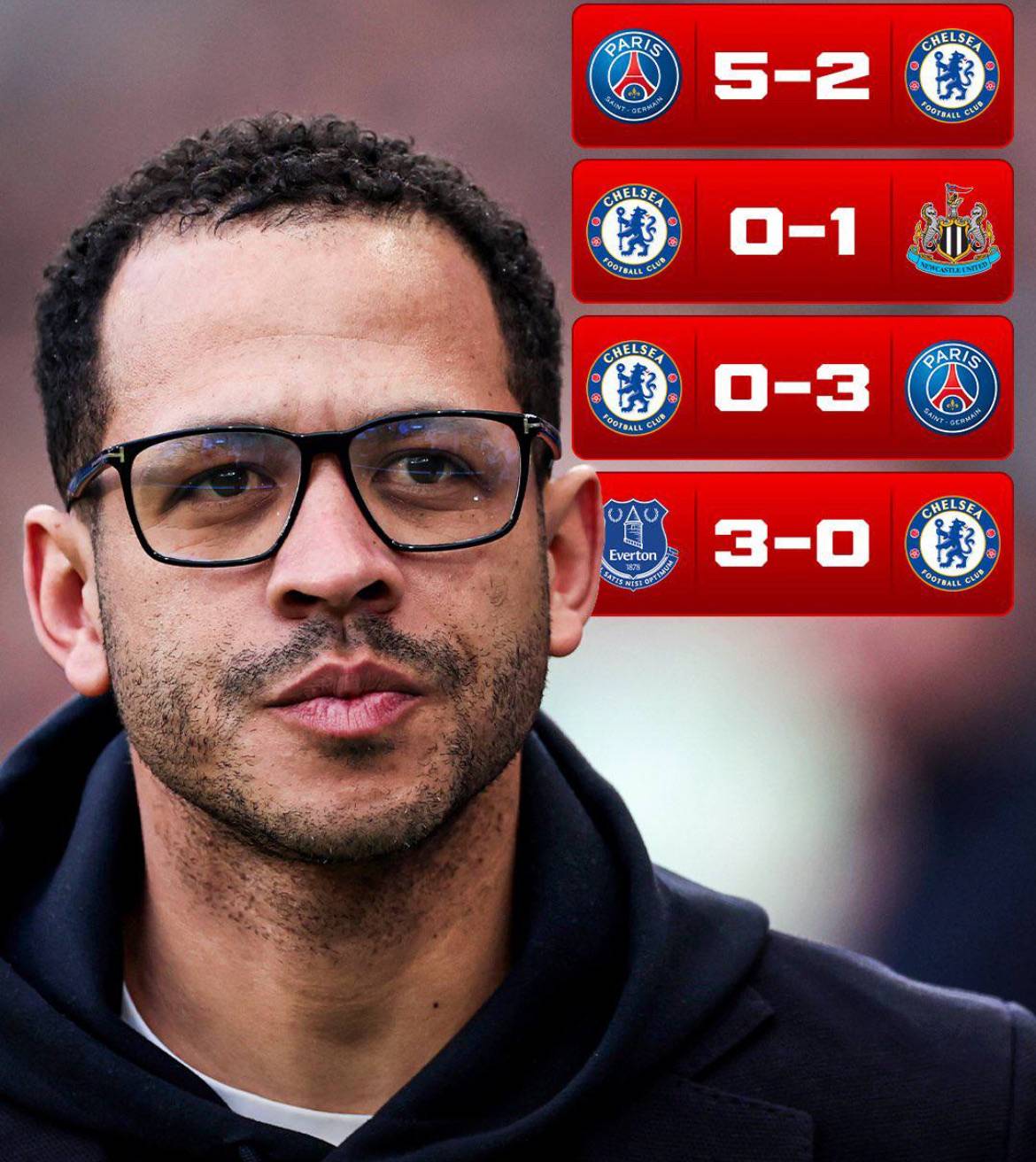 Our next three Premier League games:
- Man City (H)
- Man United (H)
- Brighton (A)
#CFC | #Chels...