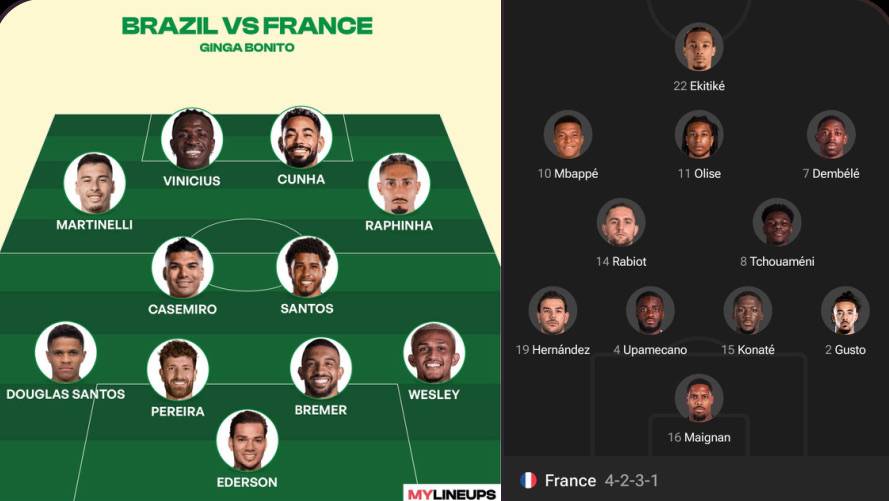Andrey Santos starts for Brazil and Malo Gusto starts for France.
#CFC | #Chelsea | #InternationalW...