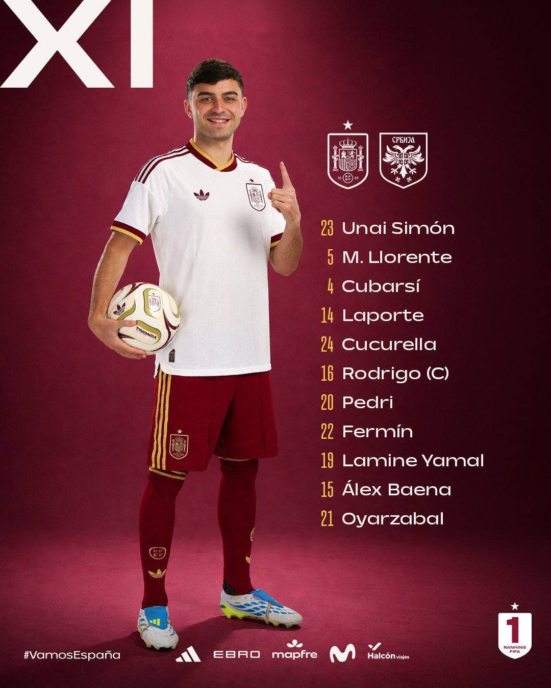 Marc Cucurella starts for Spain against Serbia! 🇪🇸🔵

Cole Palmer begins on the bench for England!...