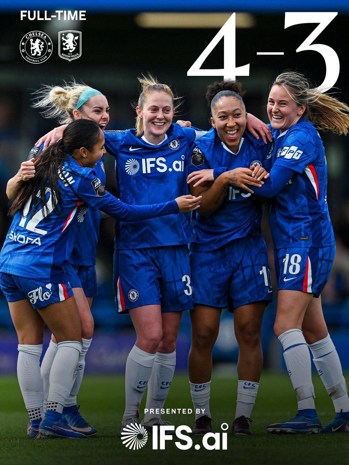 WHAT A WIN! WHAT A GAME! ๐
#CFC | #Chelsea | #CFCW
๐ฒ @CFC_ChelseaFC