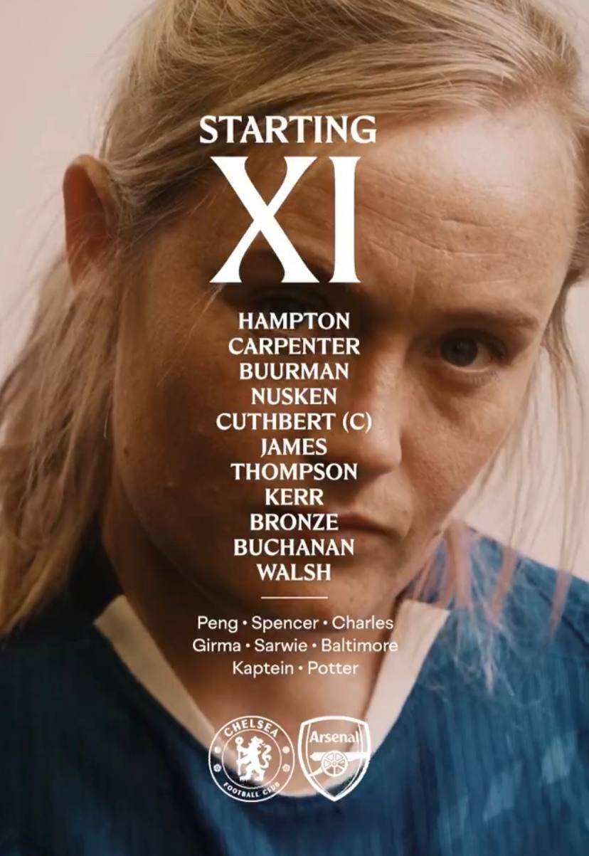 Your Champions League line-up. ✨
#CFC | #Chelsea | #CFCW
📲 @CFC_ChelseaFC
