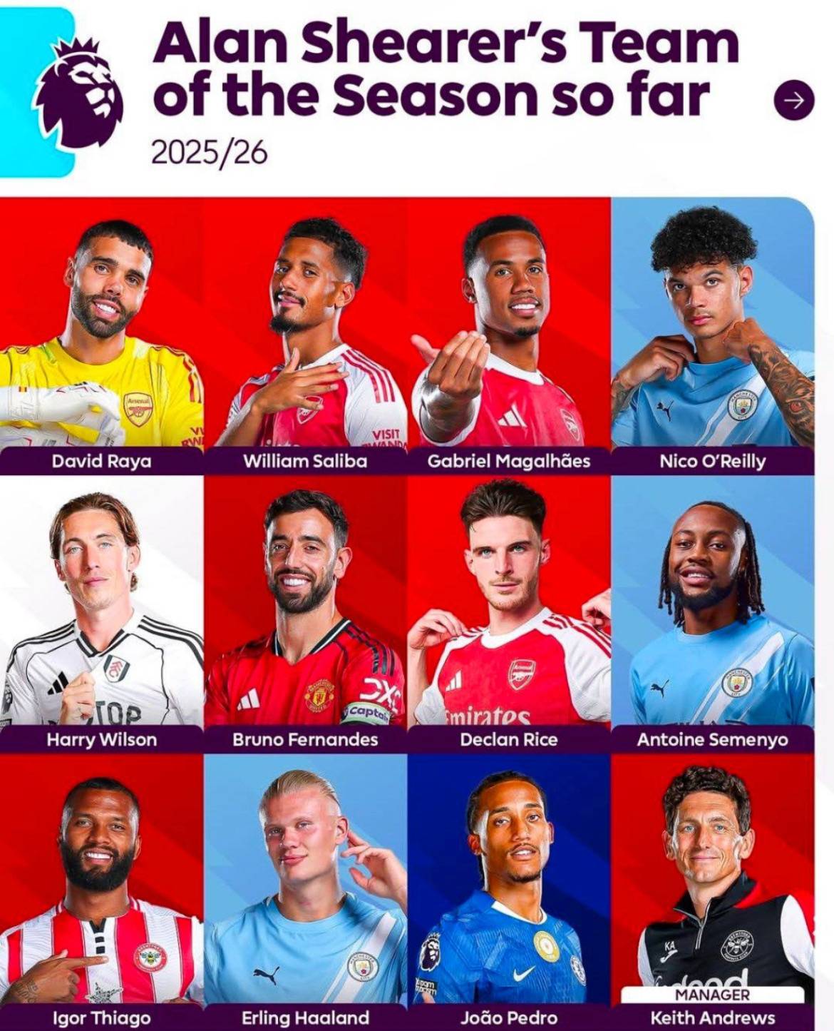Alan Shearer names Joao Pedro in his Premier League team of the season so far.
#CFC | #Chelsea
๐ฒ...