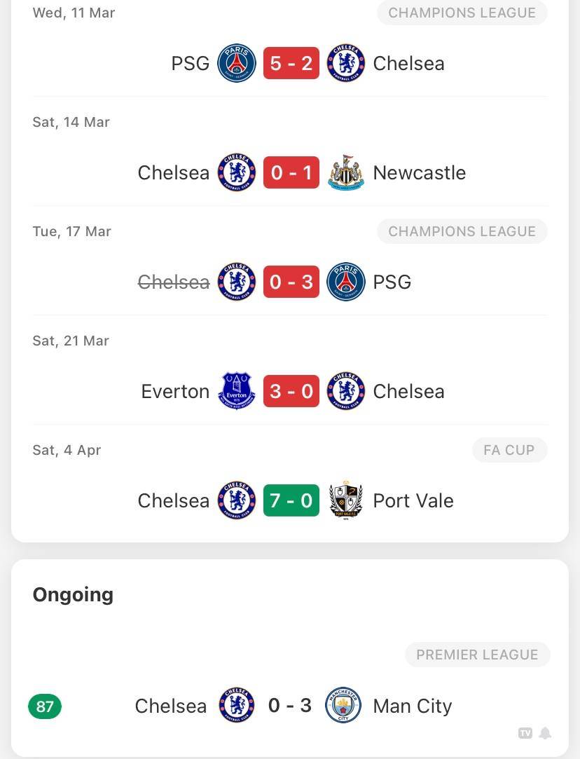 Wow. 

#CFC | #Chelsea | #CHEMCI

📲 @CFC_ChelseaFC