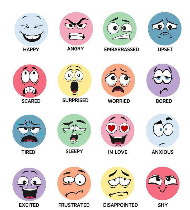 Your mood right now???