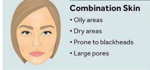 This is what a combination skin-type looks like
If you noticed this it means you have a combination...