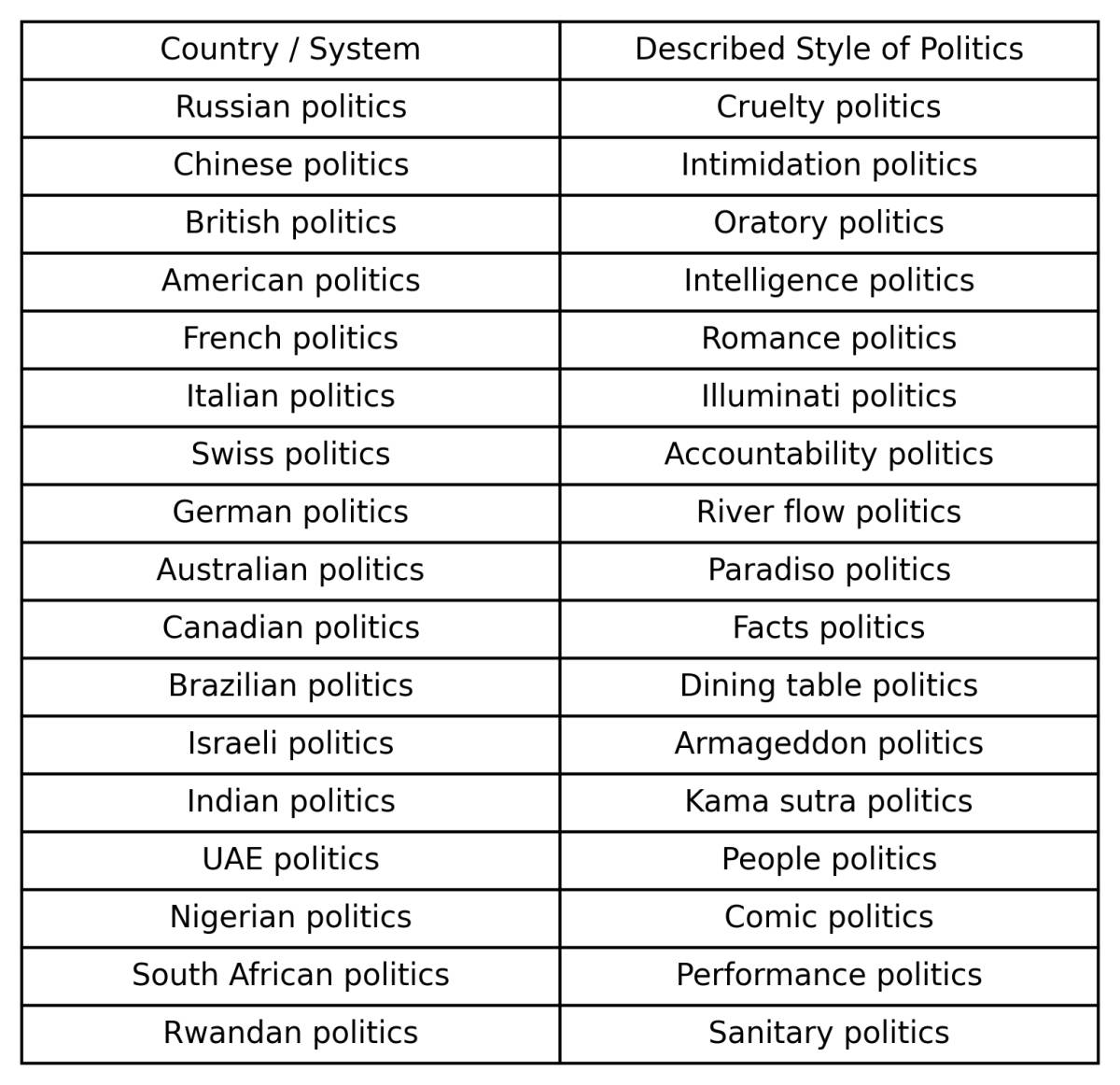 Nigerian politics is a comic and shamelessness politics #danielbwala #headtohead #aljazeera @arisene...
