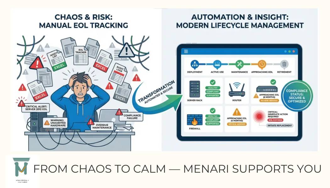 From chaos to calm — Menari supports you.