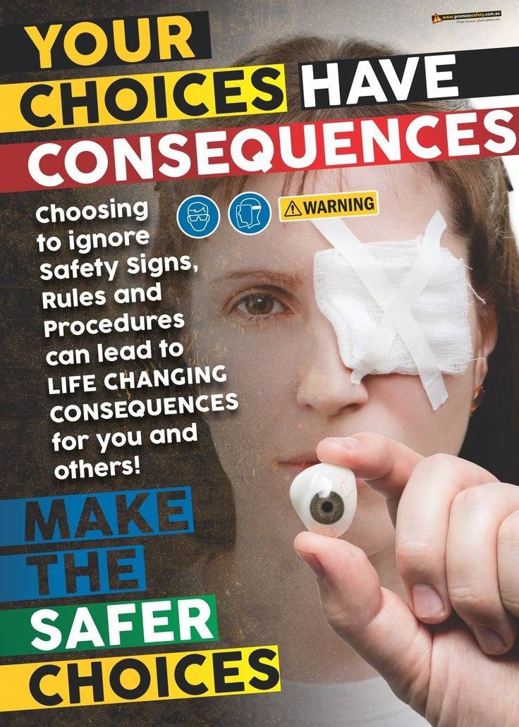 Your Choices Today Have Consequences