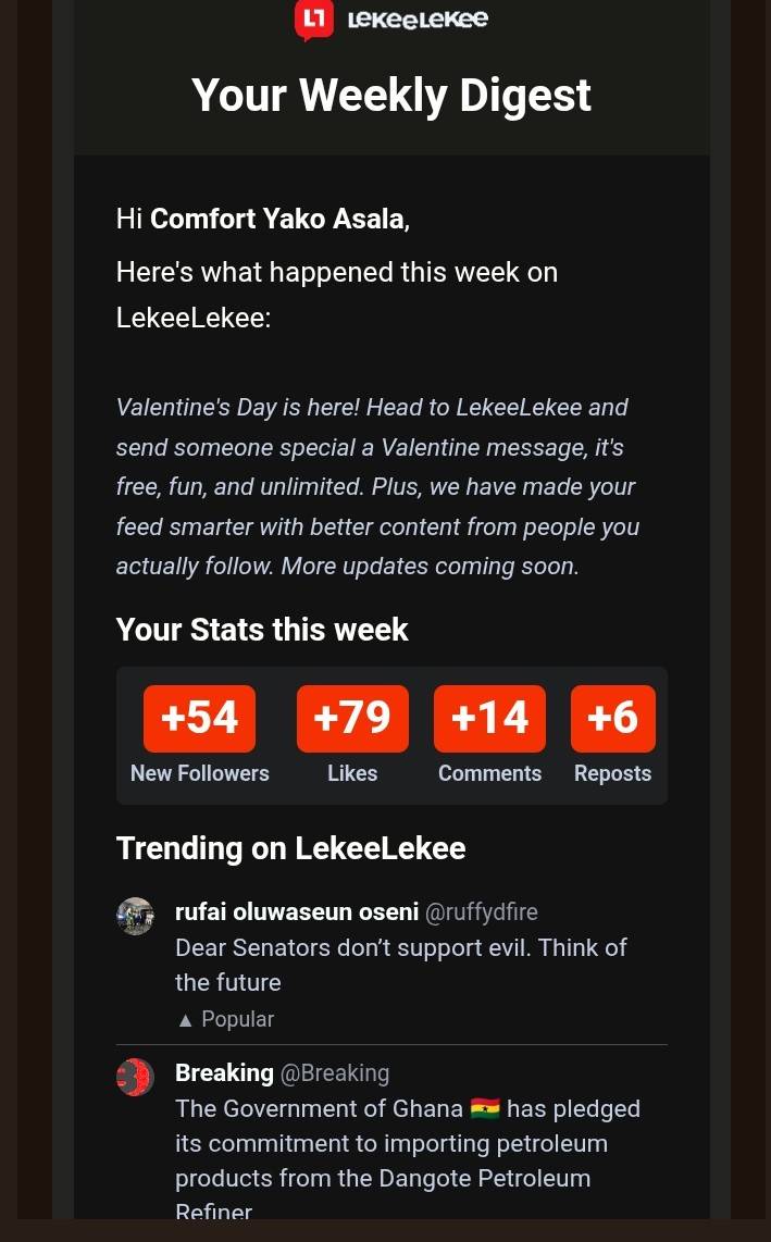 Looking forward to the #LeKeeLeKee Weekly digest which will be sent to my mail tomorrow π.
The wee...