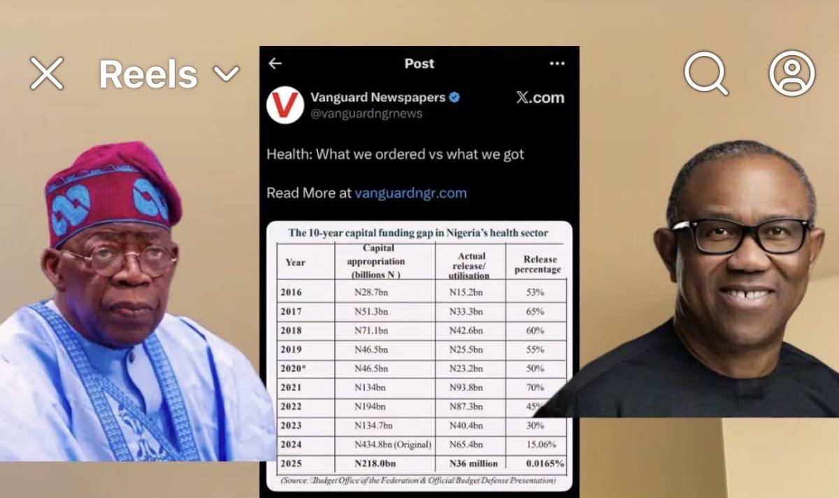 Evil man only 36 million on capital expenditure Federal government on health sector 2025
I cried w...