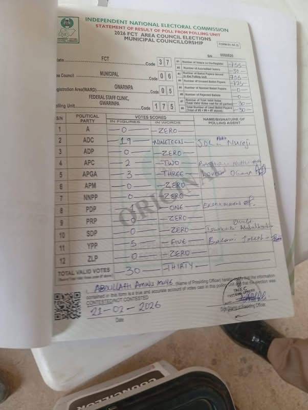 Gwarinpa pulling unit 175
ADC 19
APC 02
PDP 01